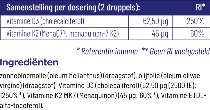 Vitamine D3 & K2