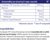 Cordyceps CPA³