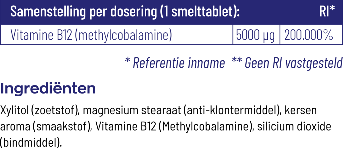 B12 Methylcobalamine 5000µg - Voor de specifieke toepassing Vitakruid.nl